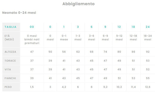 Tuta Sarabanda da 3 a 24 mesi